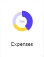 Expenses card