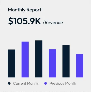 Monthly analytics banner