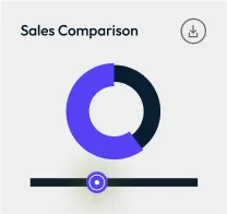 Sales comparison chart